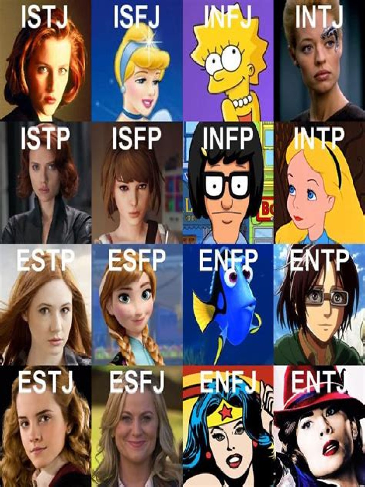 Do INFJ like video games?