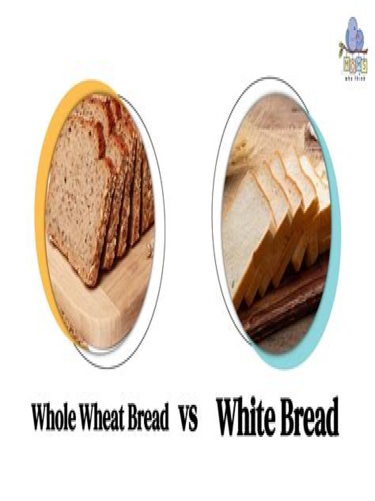 Does white bread contain wheat