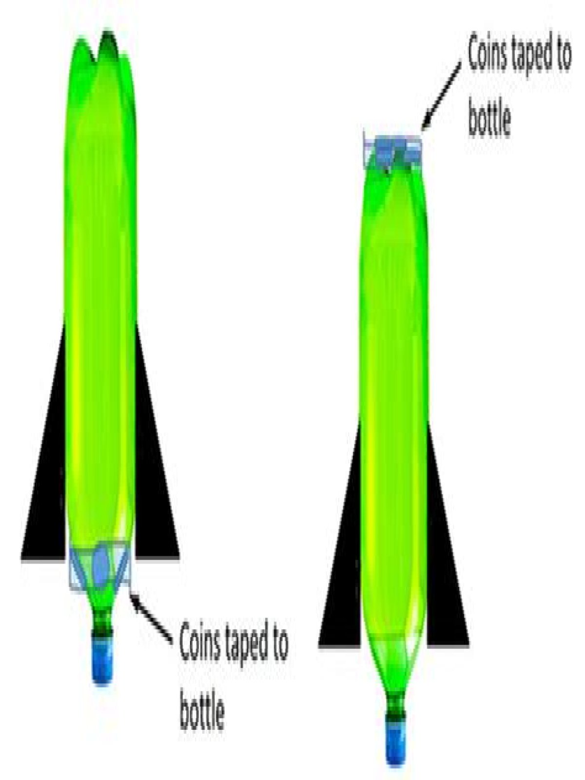 How do you make a water rocket out of a 2 liter bottle
