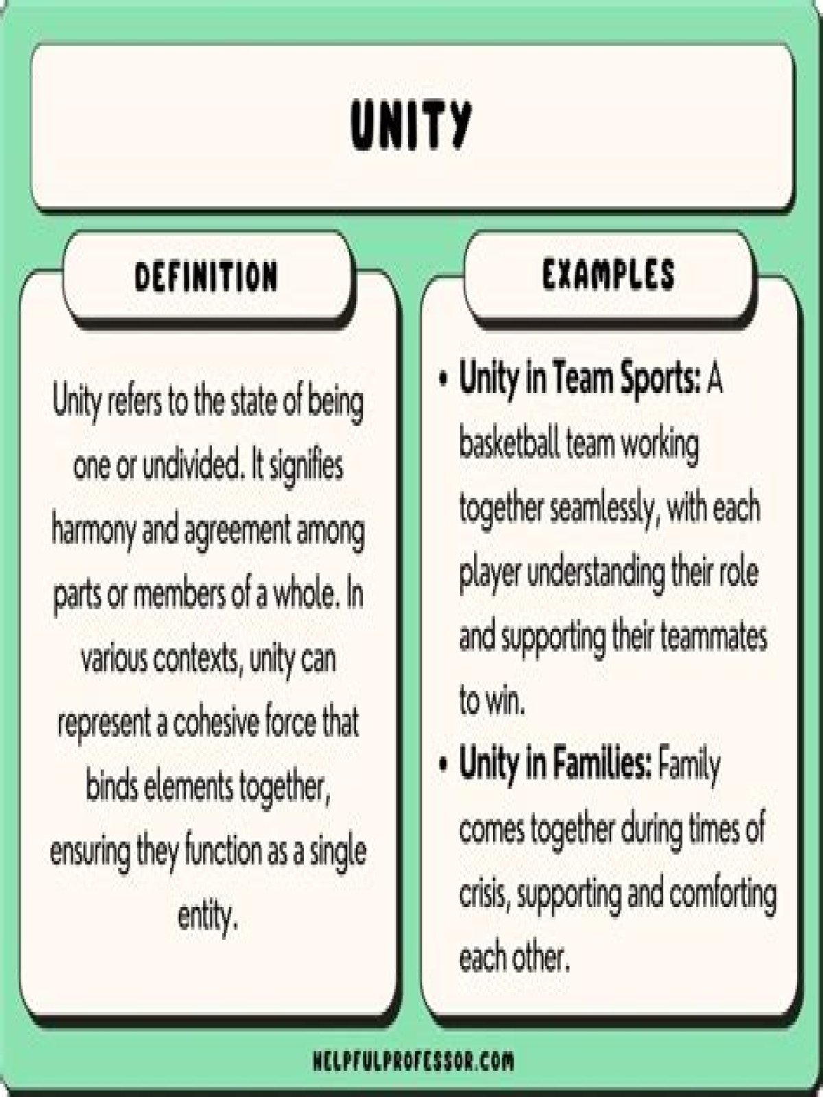 How do you show unity with others?