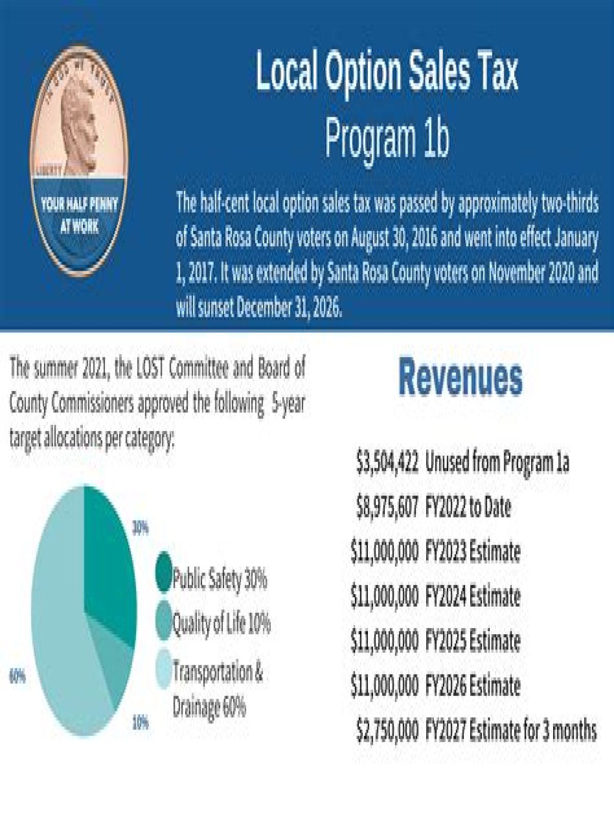 santa rosa sales tax 2017