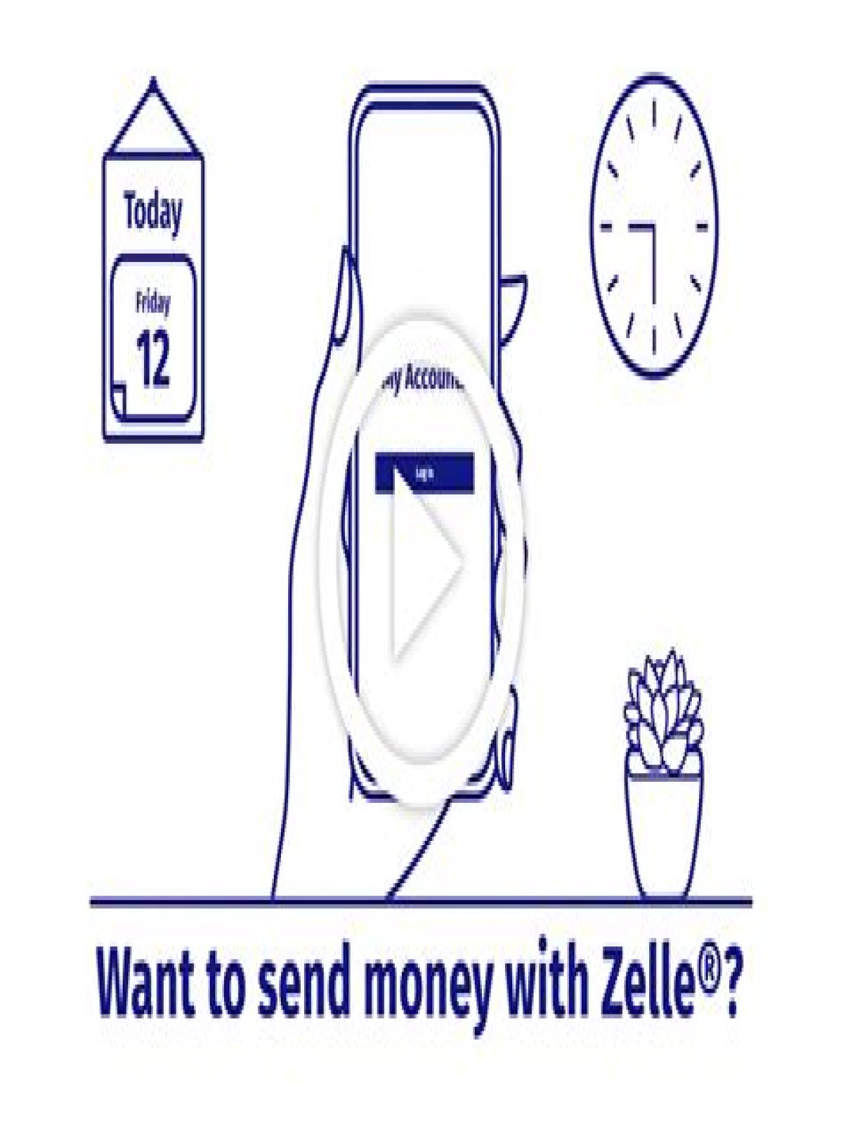 what banks use zelle