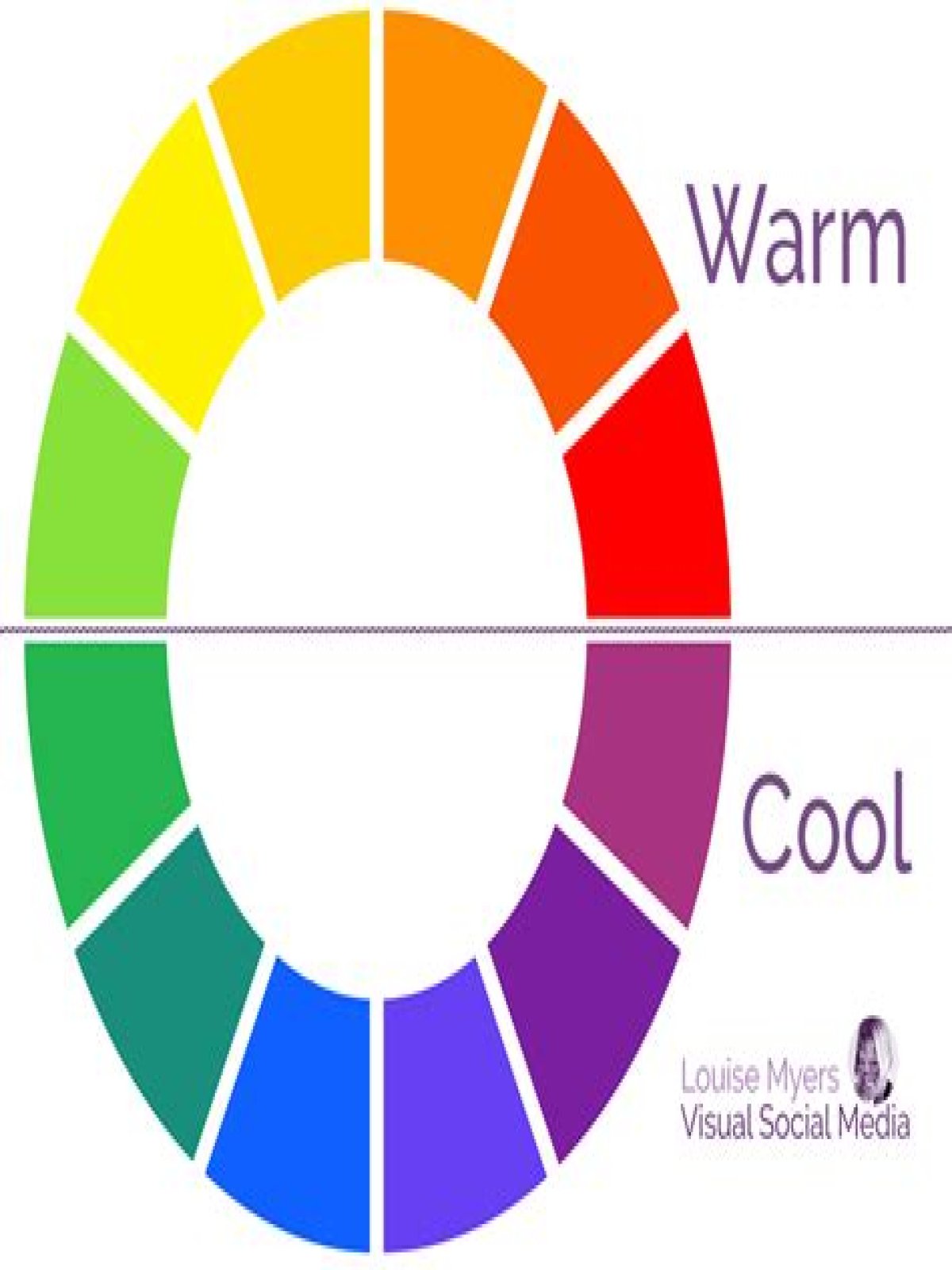 What Colour is warm
