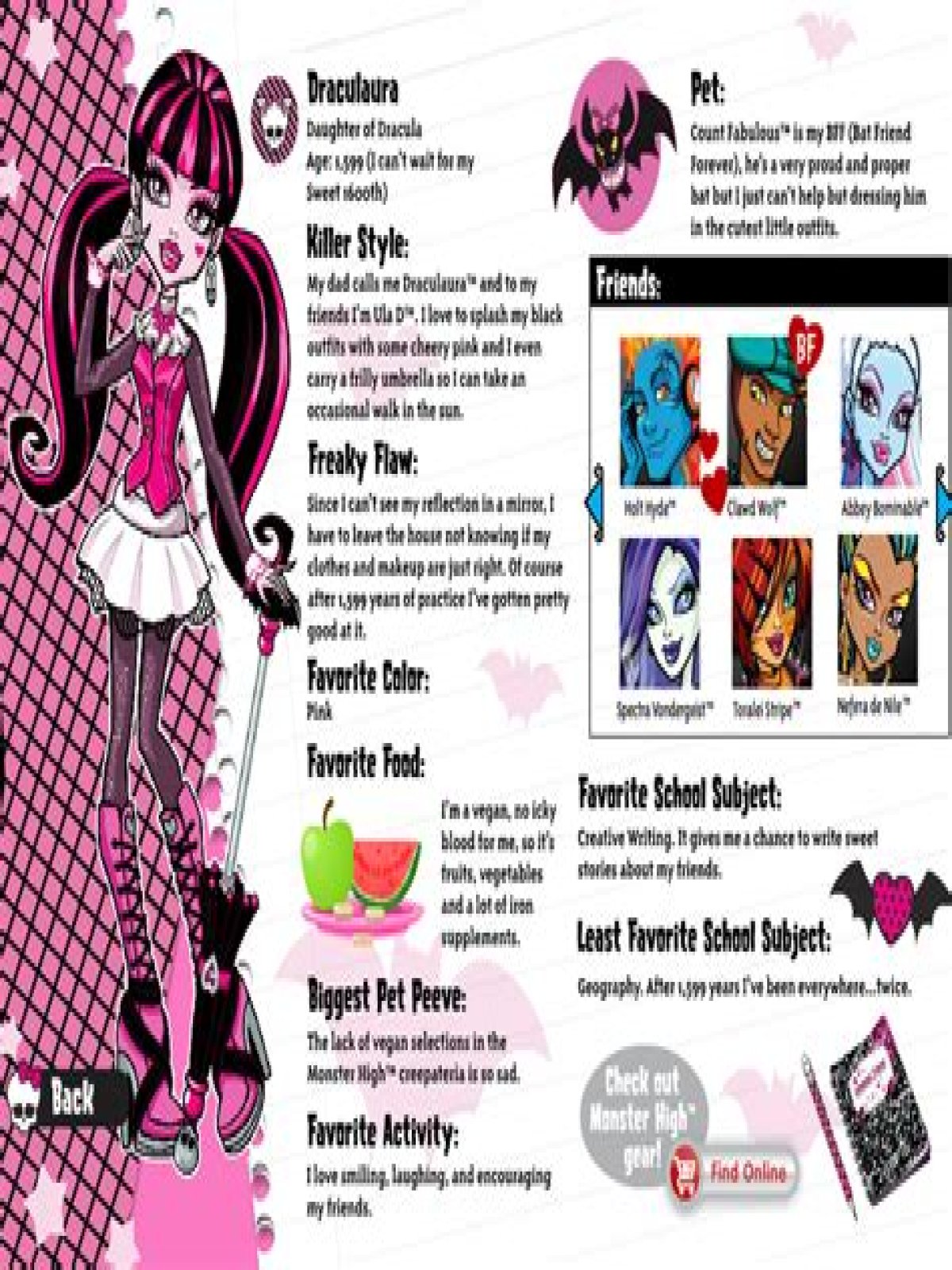 When was draculaura born?