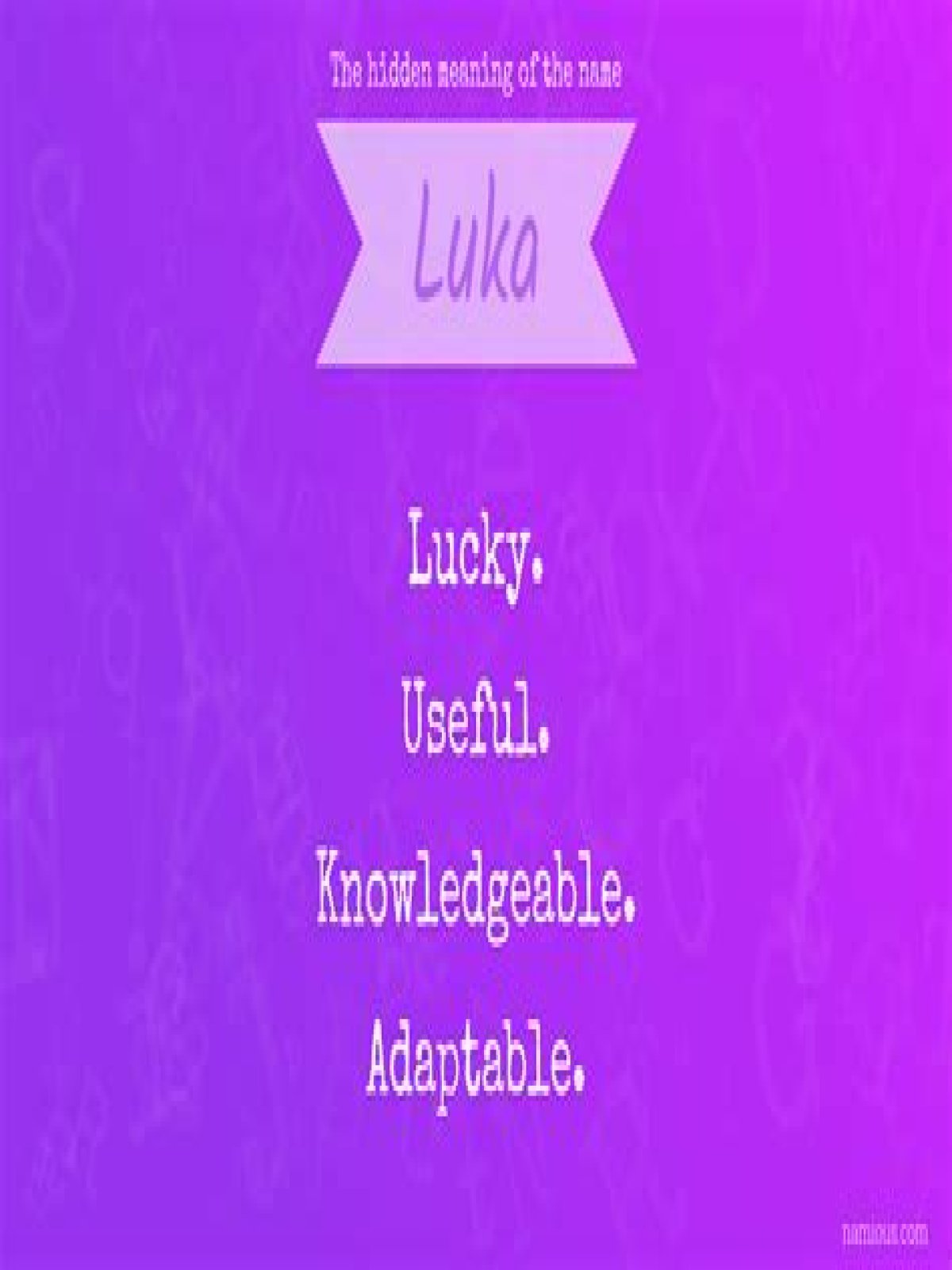 Where is the name Luka from?